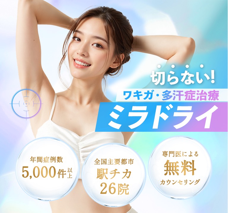 共立美容外科 ミラドライ