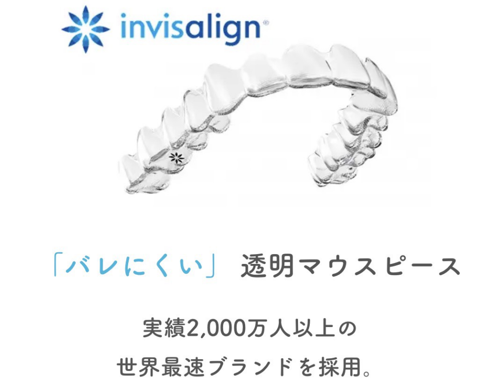 インビザラインイメージ