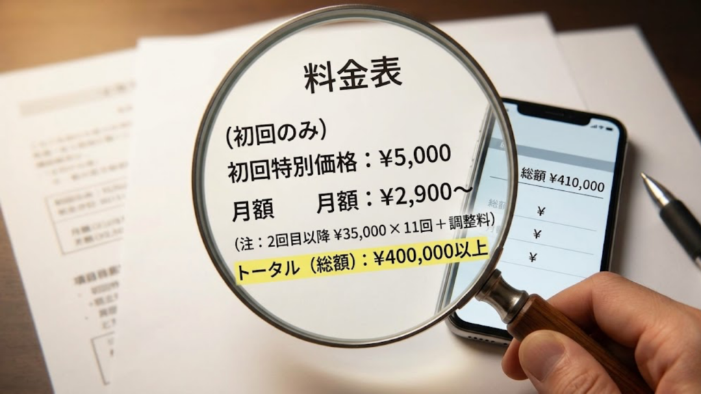 総額・費用のイメージ画像