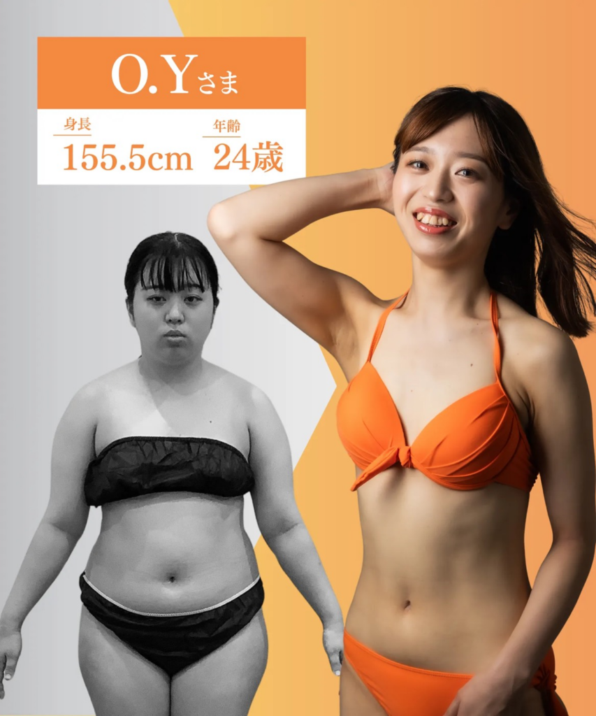症例